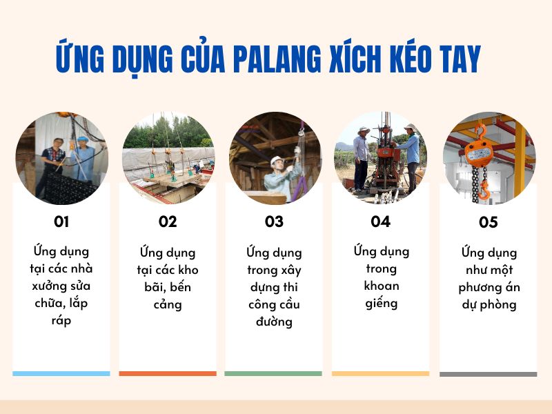 ứng dụng không ngờ của palang xích kéo tay